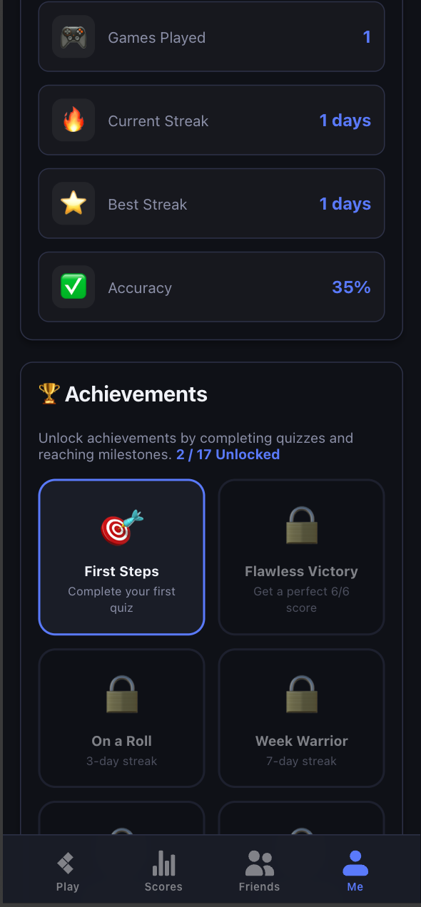 Achievements page